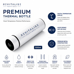 Revitalisiere Forschung Rehydrierung Thermoflasche