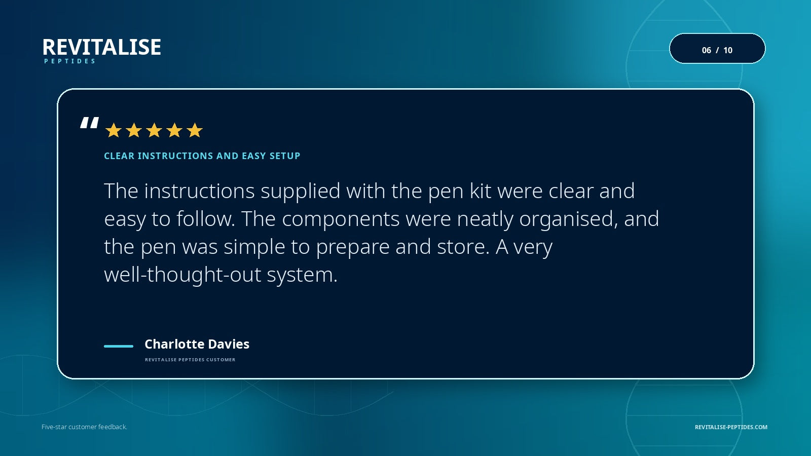 Five-star Revitalise Peptides testimonial from Charlotte Davies